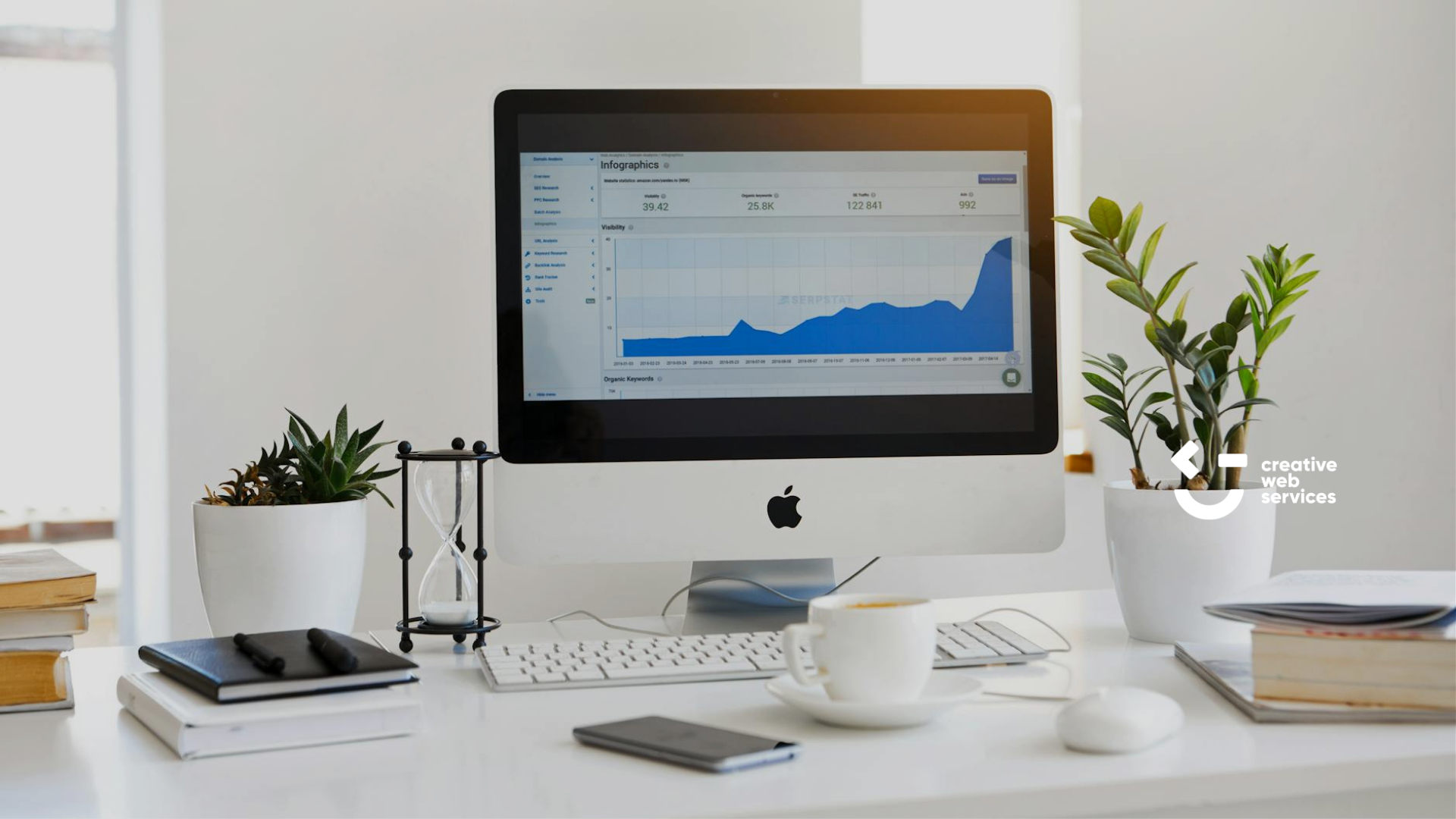 Google Analytics 4 Replacing Universal Analytics
